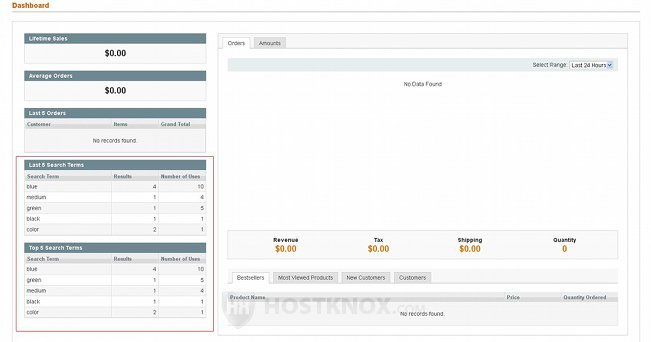 Search Term Tables on the Dashboard